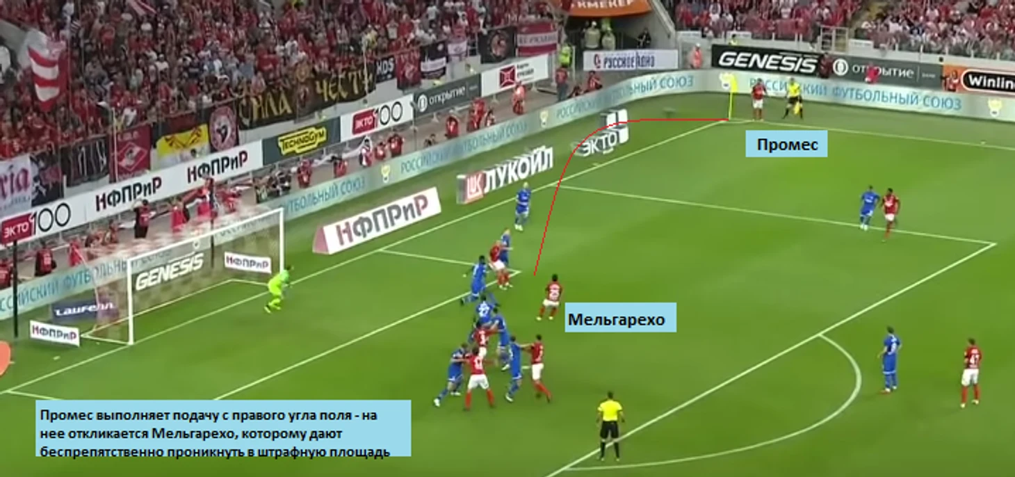 25 августа. Москва. &quout;Спартак&quout; - &quout;Динамо&quout; - 2:1.