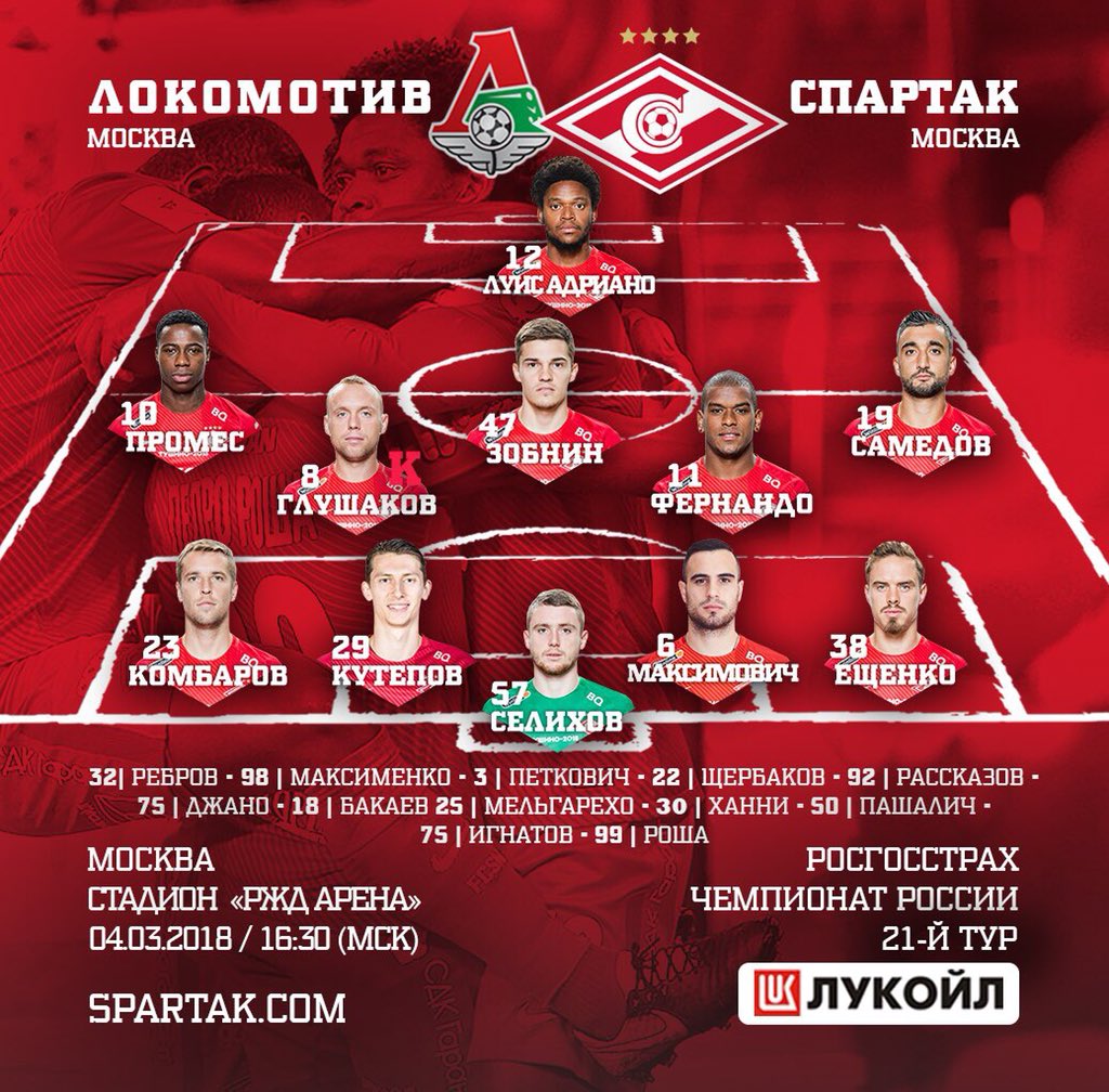 Состав «Спартака» в матче с «Локомотивом»