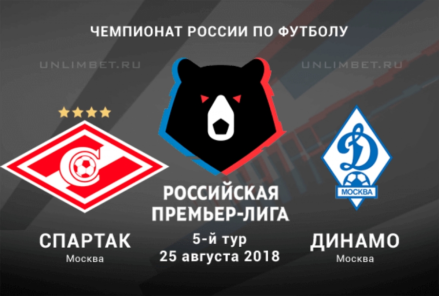 Состав «Спартака» на дерби с «Динамо»