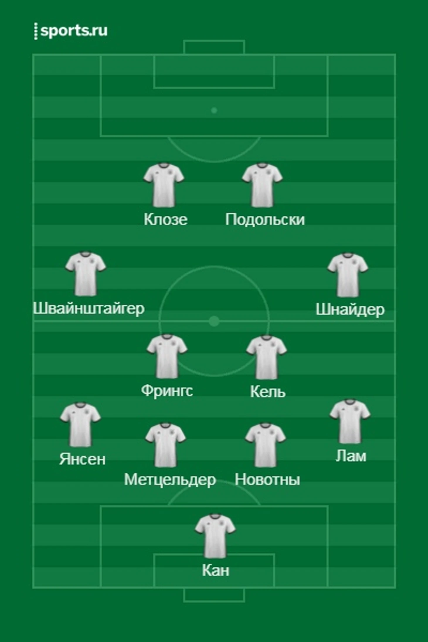 мои парни