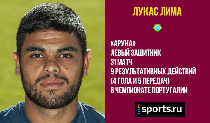 https://photobooth.cdn.sports.ru/preset/post/7/ea/33144f4e54e50943272f99ef02f76.png