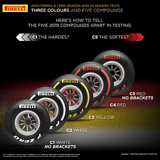 Pirelli объявила состав шин  на сезон 2019