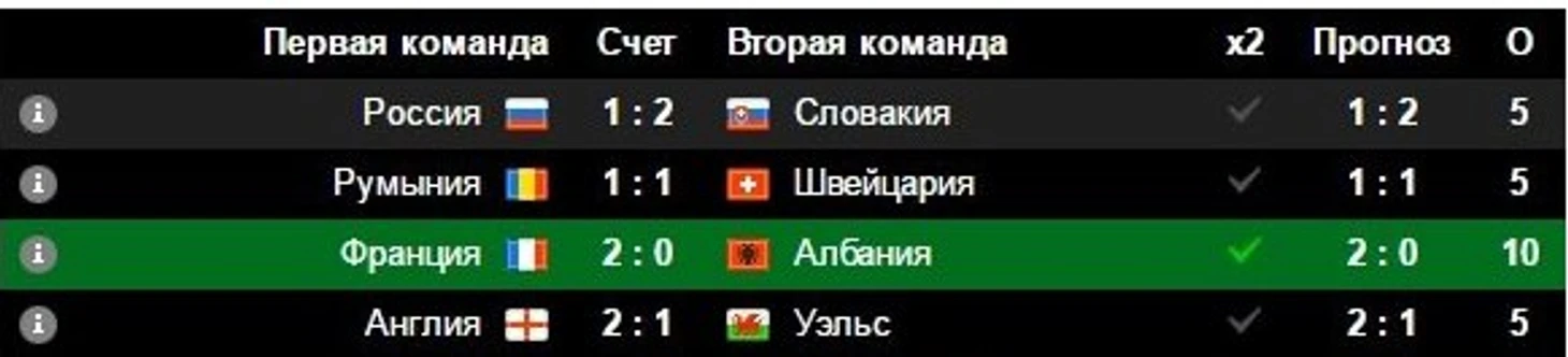 ТС