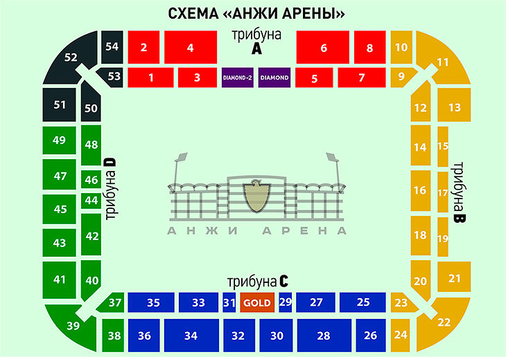 Ростов арена схема. Анжи Арена трибуна схема. Ростов Арена схема секторов с местами. Ростов Арена трибуна схема.