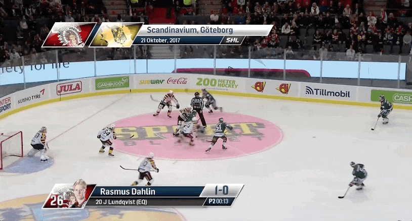 dahlin 6gif