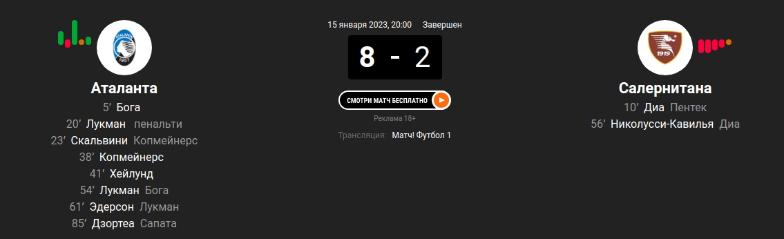 Аталанта забила 8 голов - лучший результат клуба в Серии А!