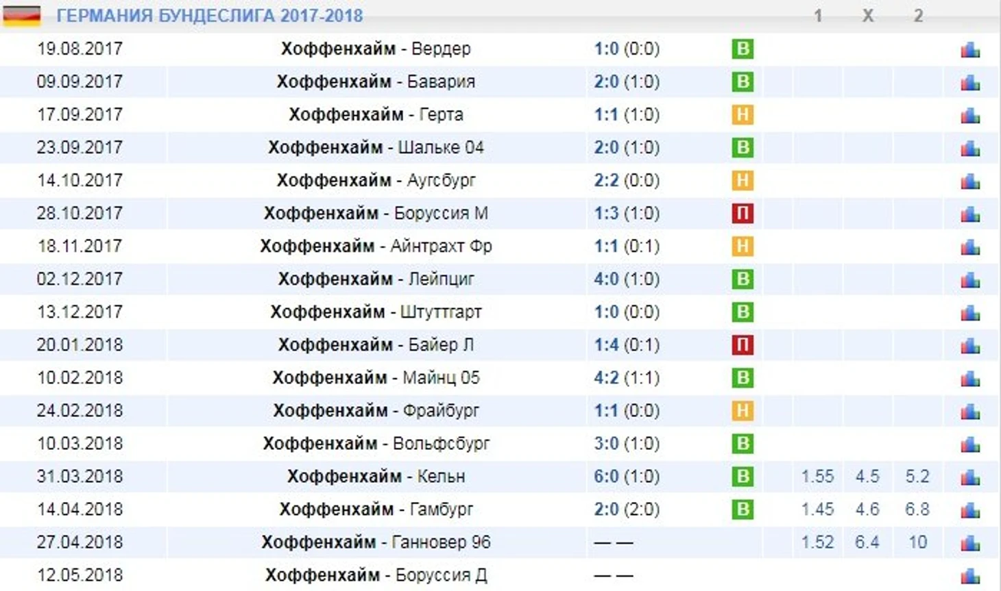 ККК