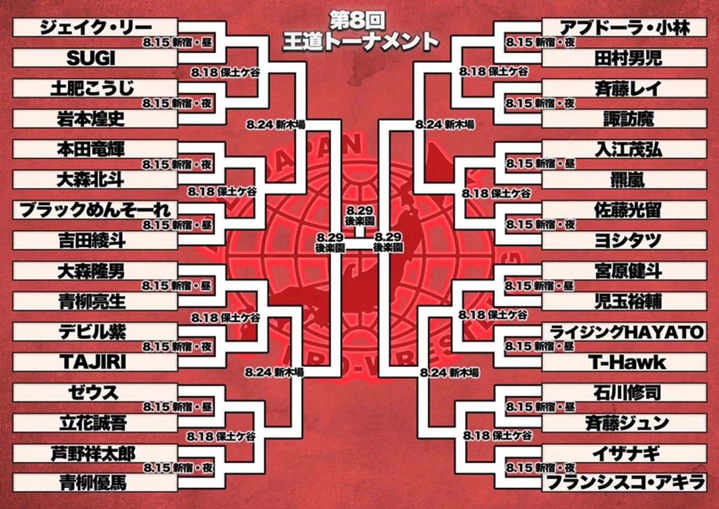 Обзор AJPW Champions Night 2021, изображение №10