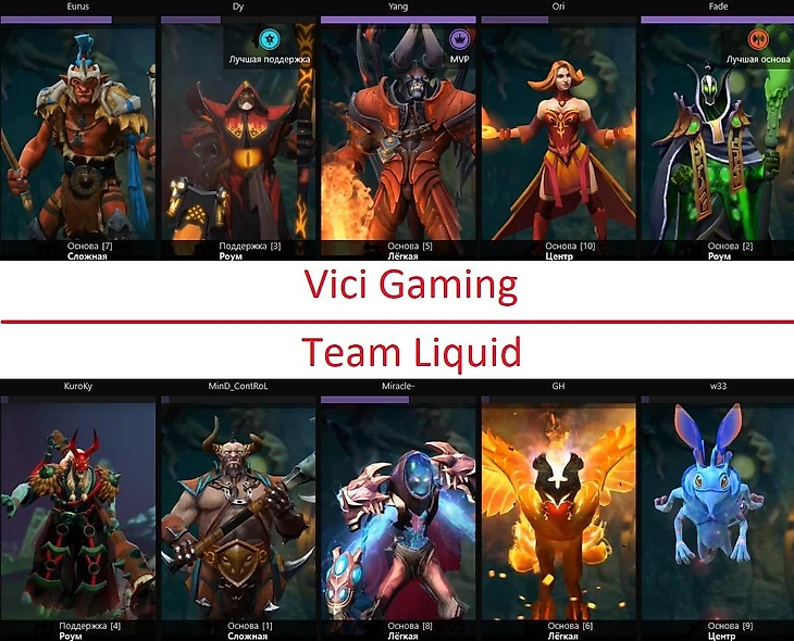 C:\Users\vdiak\Pictures\игры мейджор\7-1.jpg