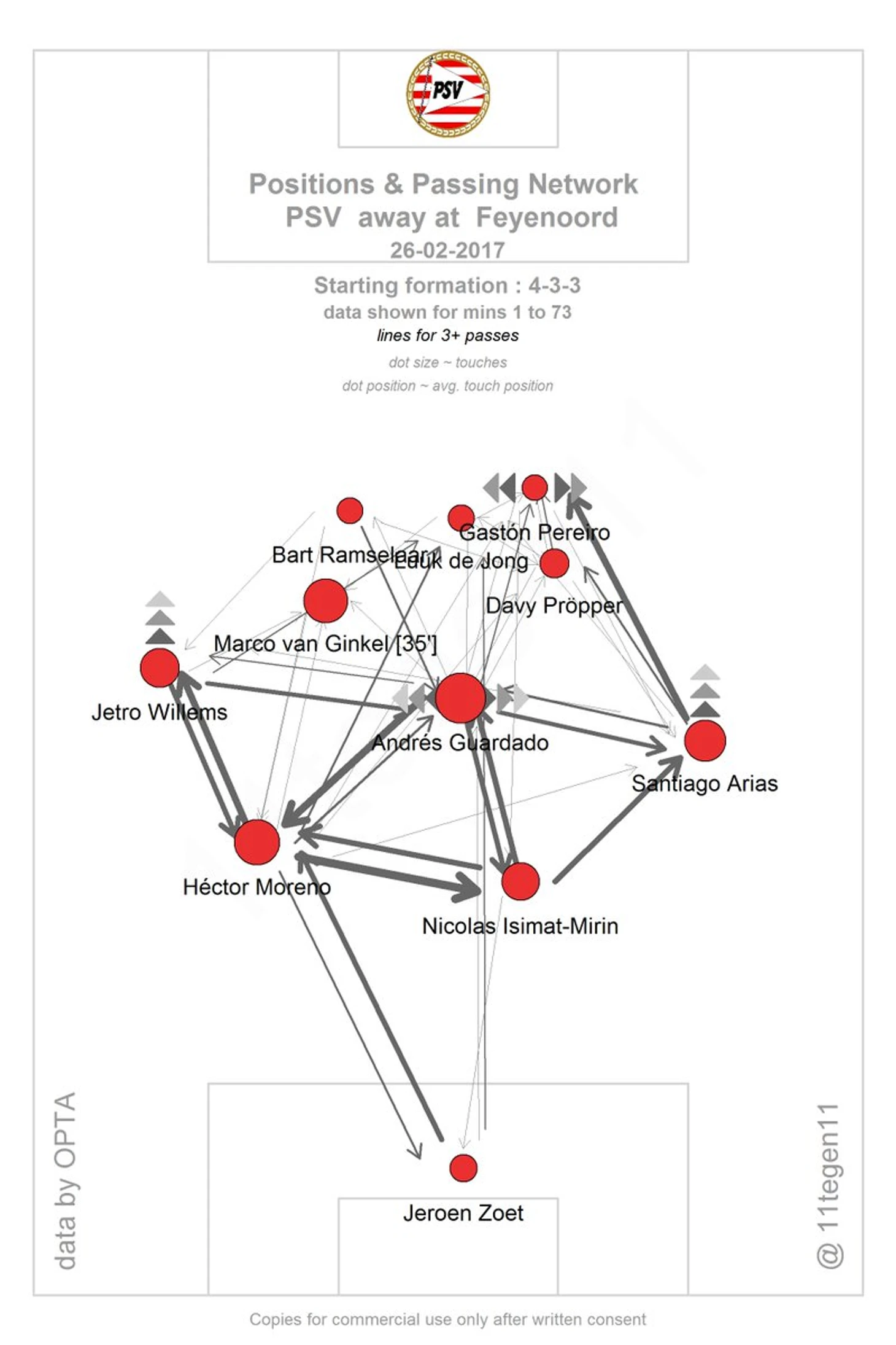psv-pass.jpg