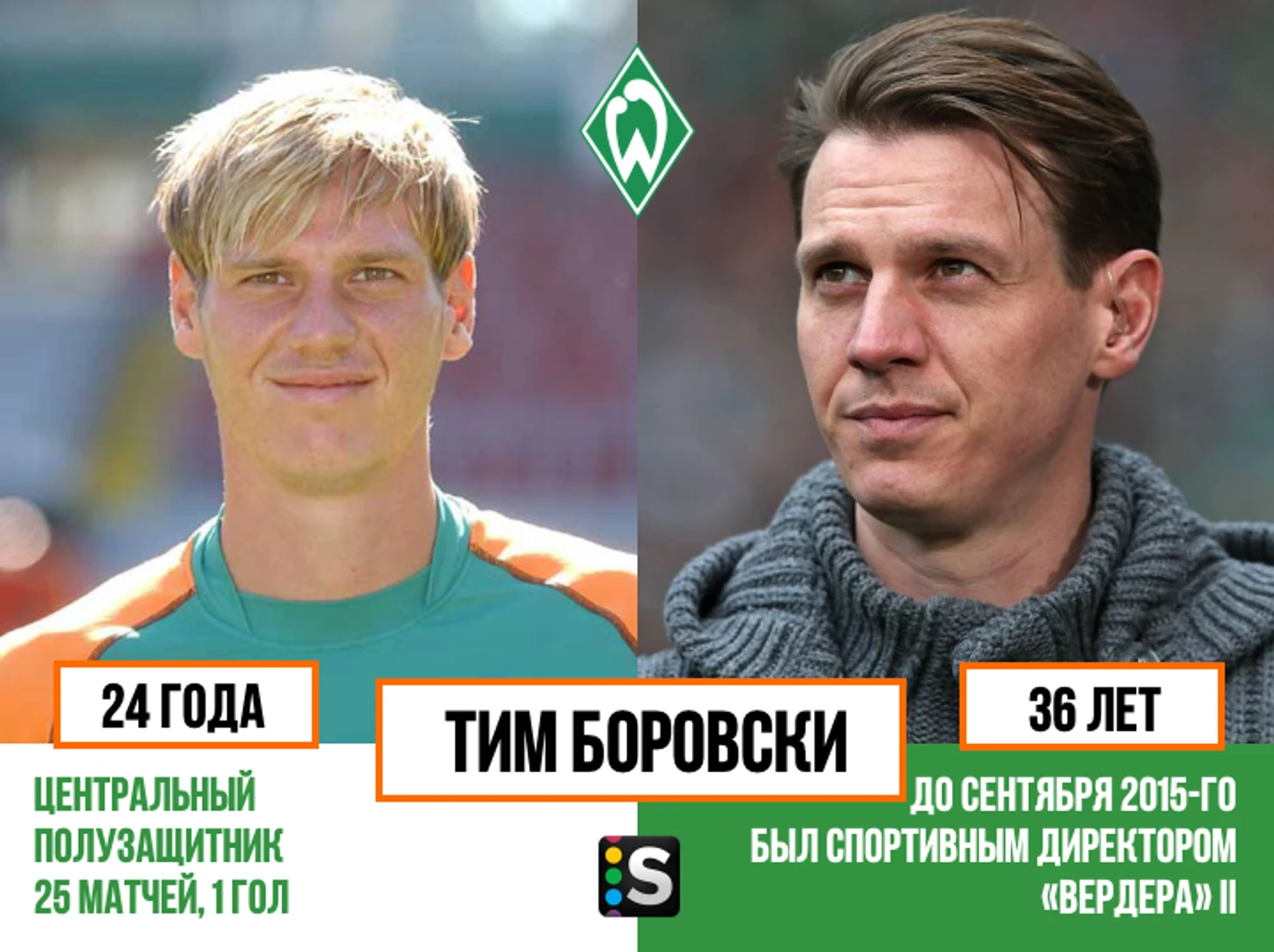 https://photobooth.cdn.sports.ru/preset/post/8/05/0c3fb820b4caea653cf45b33268f0.png