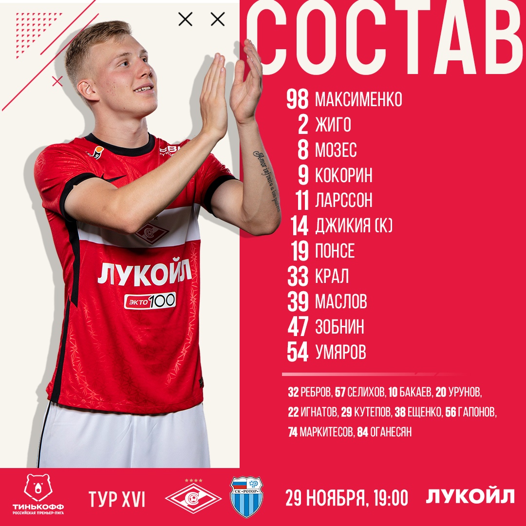 Состав «Спартака» в матче с «Ротором»