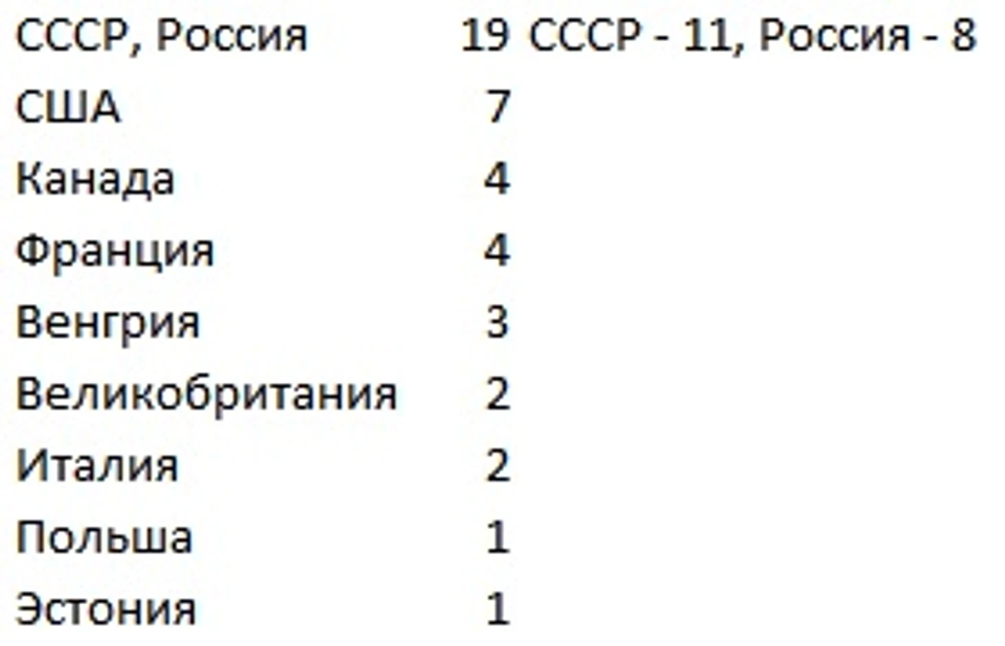Серебро