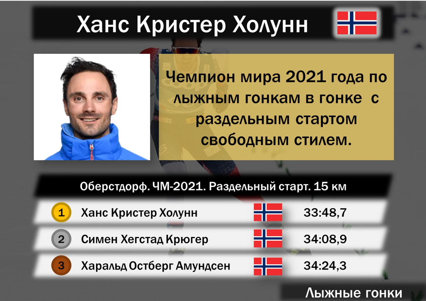 Ханс Кристер Холунн