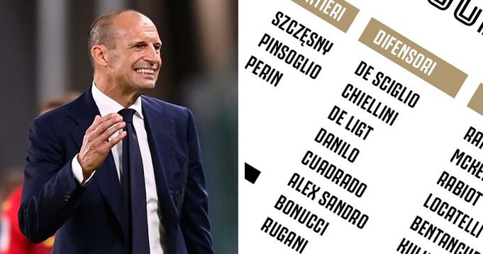 Лига чемпионов УЕФА, Федерико Кьеза, Ювентус