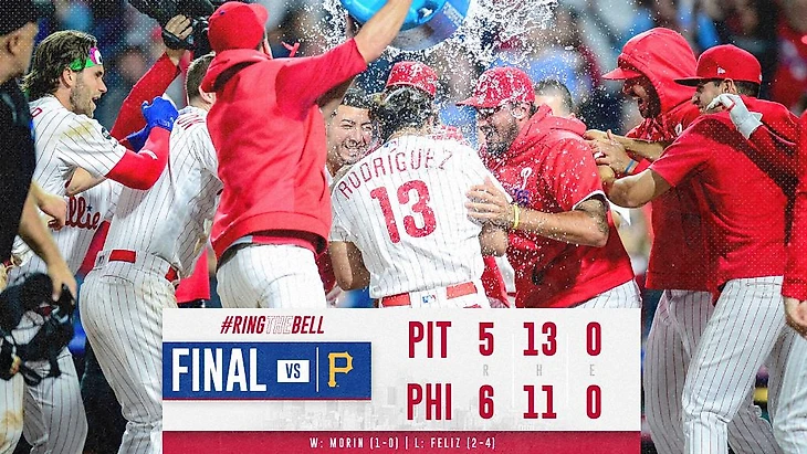 �зоб�ажение