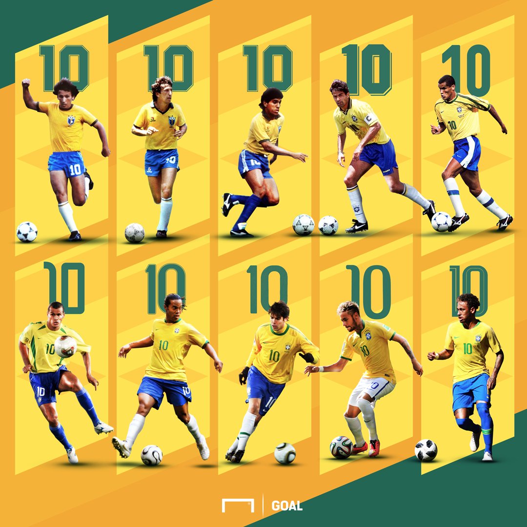 ЧМ-2018 FIFA, Сборная Бразилии по футболу