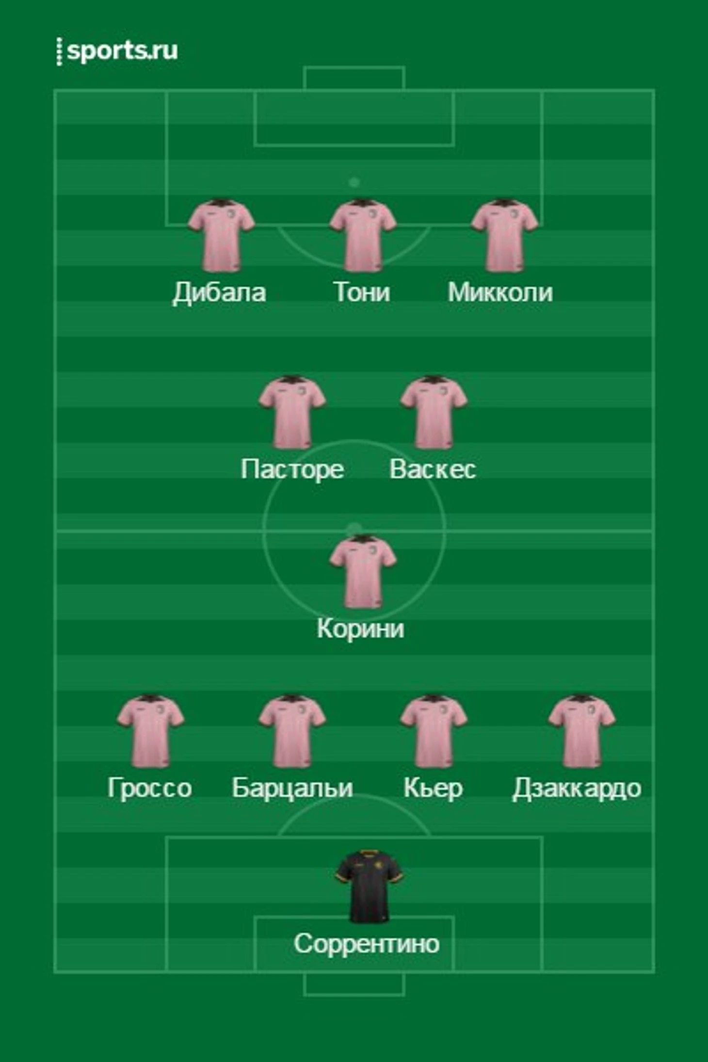 Состав 1