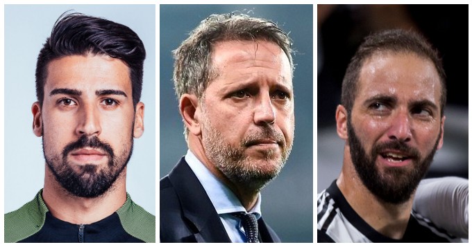 Гонсало Игуаин, Ювентус