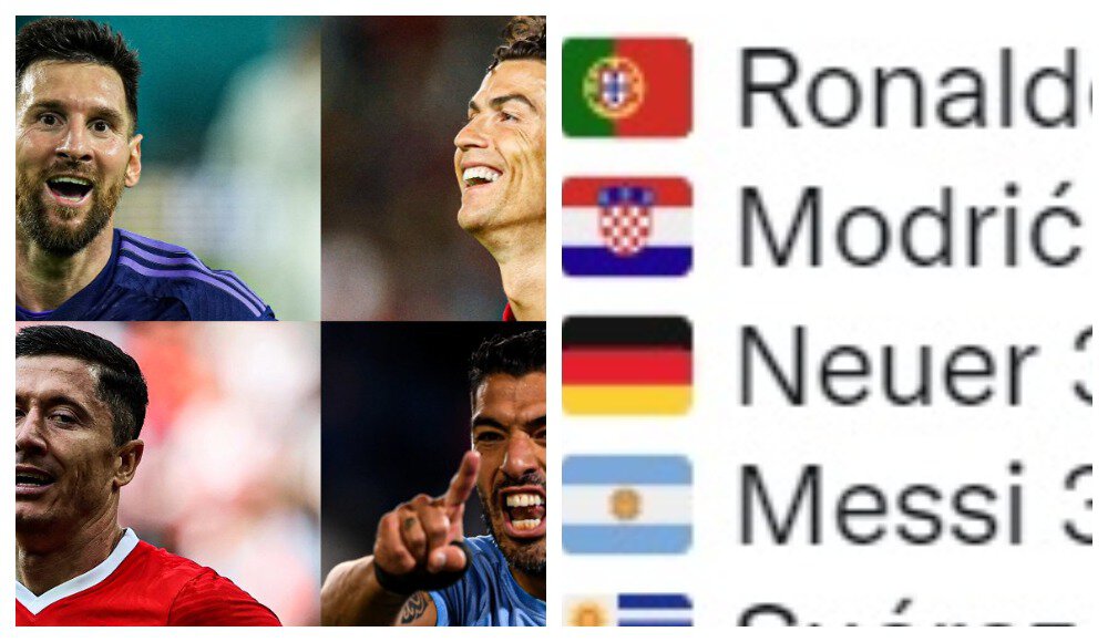 Ювентус, Барселона, ПСЖ, Лионель Месси, Челси, Роберт Левандовски, Реал Мадрид, Манчестер Юнайтед, Криштиану Роналду, Бавария