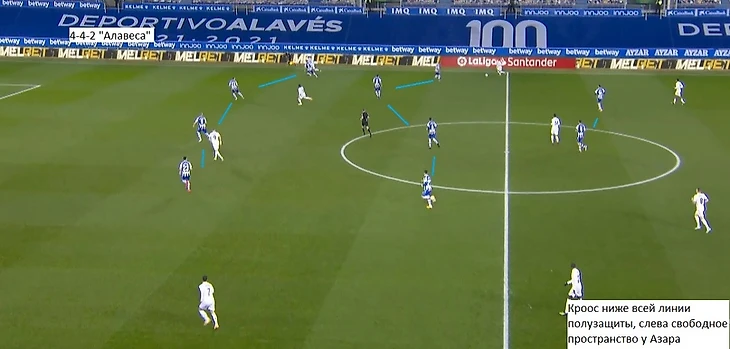 «Алавес» — «Реал». Легкая победа «королевского» клуба., изображение №4
