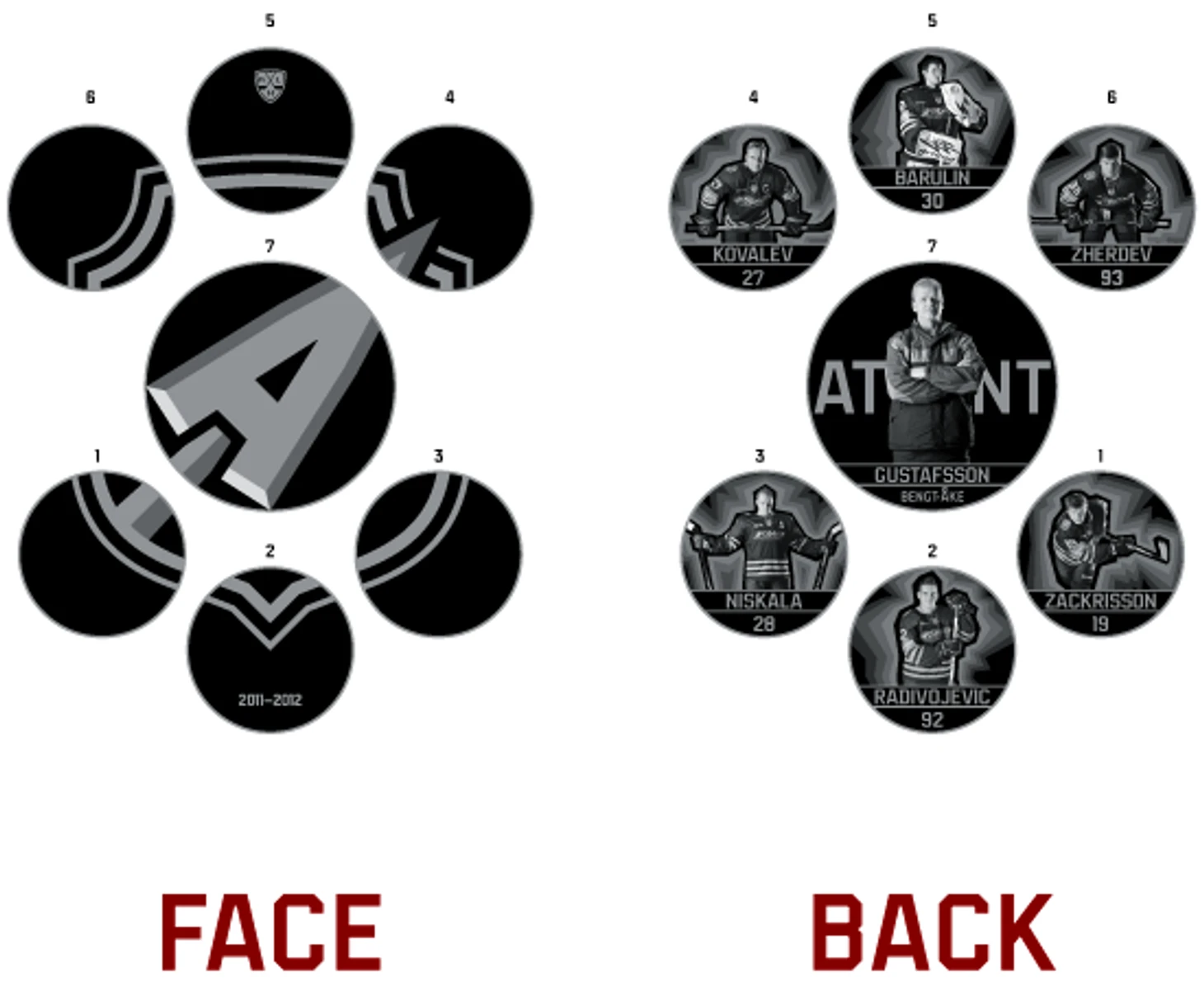 Atlant coins