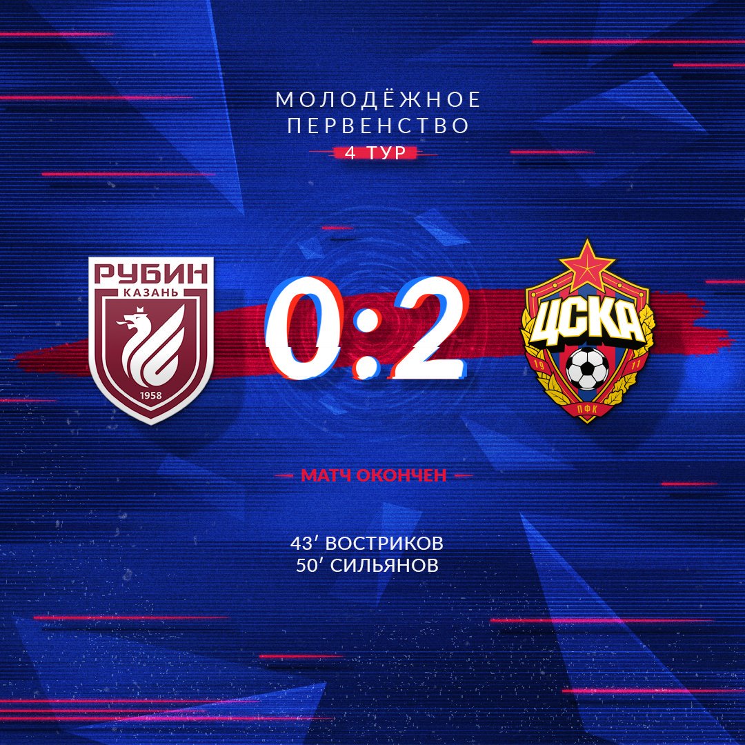 ЦСКА на выезде победил «Рубин» в матче молодежного первенства