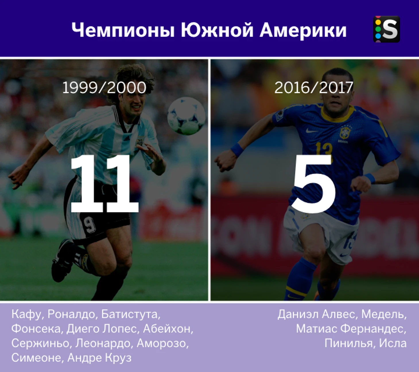 https://photobooth.cdn.sports.ru/preset/post/8/2b/6294486204707be1164d0e81113eb.png