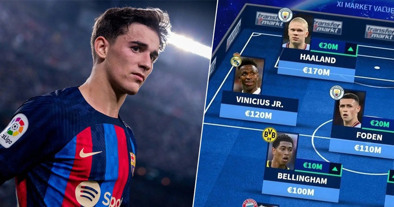 Гави, Педри, Клубы, Барселона