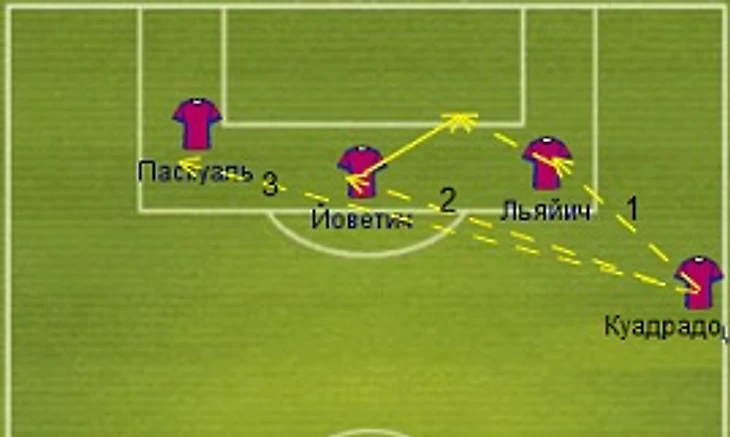 В центре внимания: