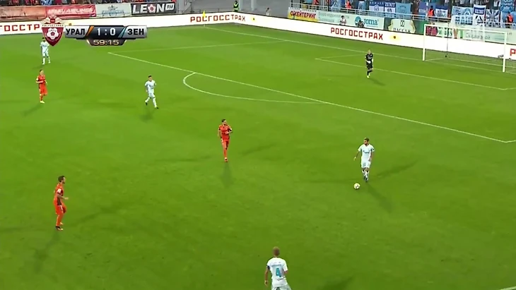 Позиционная структура Зенита при начале атаки