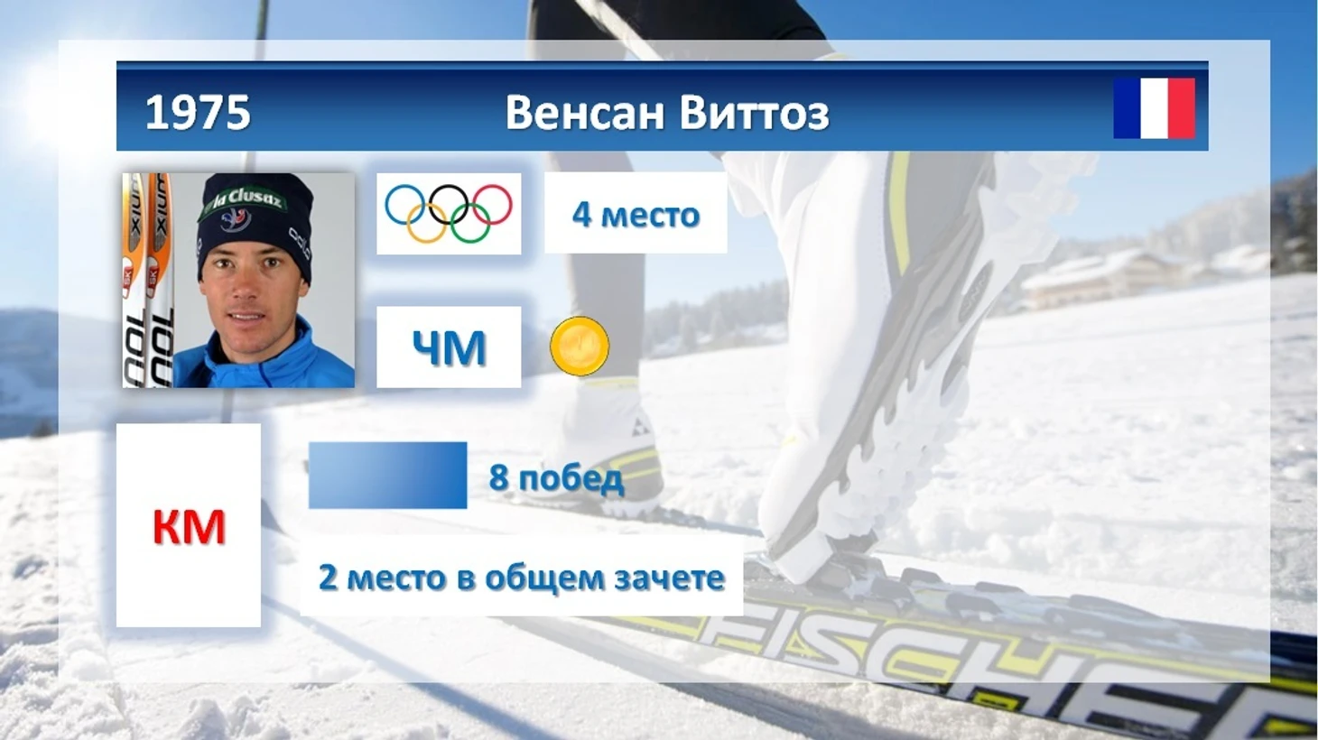 Венсан Виттоз