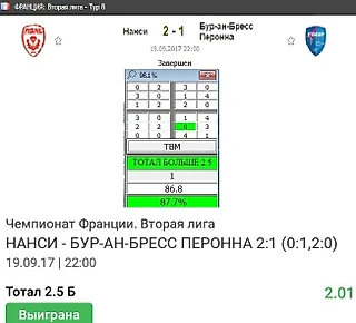 Нанси 2 - 1 Бур-ан-Бресс Перонна