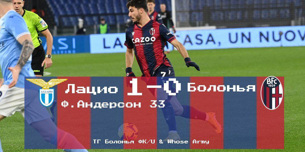 Кубок Италии, 1/8 финала. «Лацио» - «Болонья» 1-0
