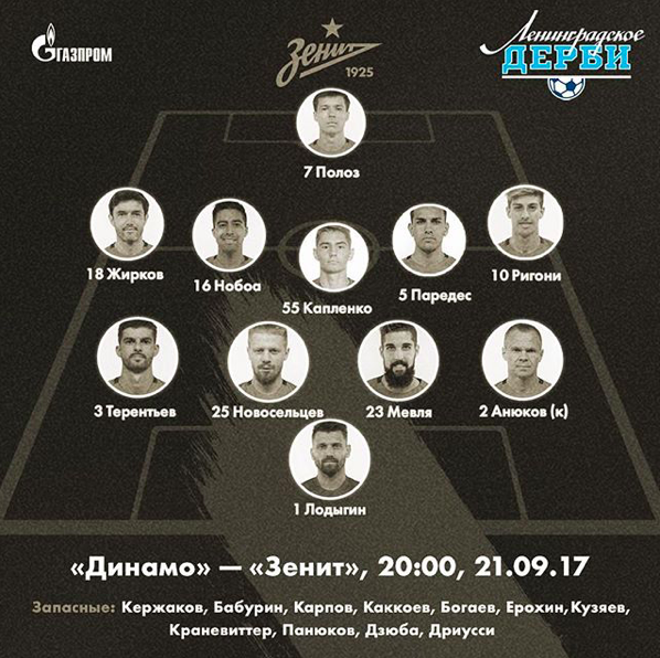 состав Зенита на Зенит-Динамо СПб