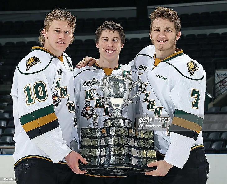 дворак-марнер-ткачук