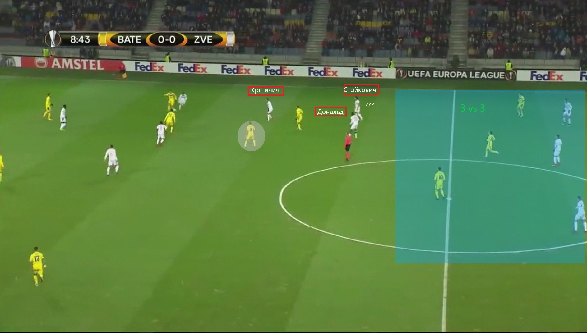 Как ЦСКА может переиграть Црвену. Подробный разбор соперника