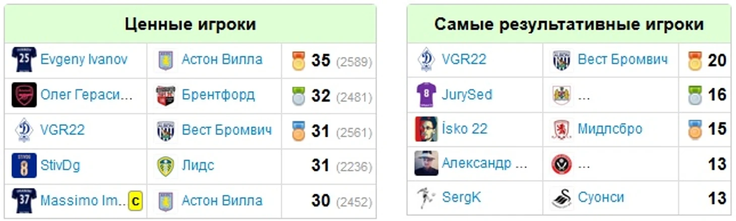 цск