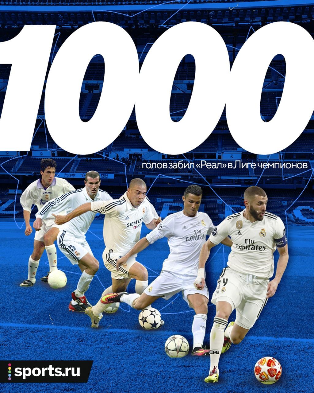 Реал» первым забил 1000 голов в ЛЧ. Юбилейный у Бензема, от одного Роналду  – больше 10% - Твин Пикс - Блоги - Sports.ru