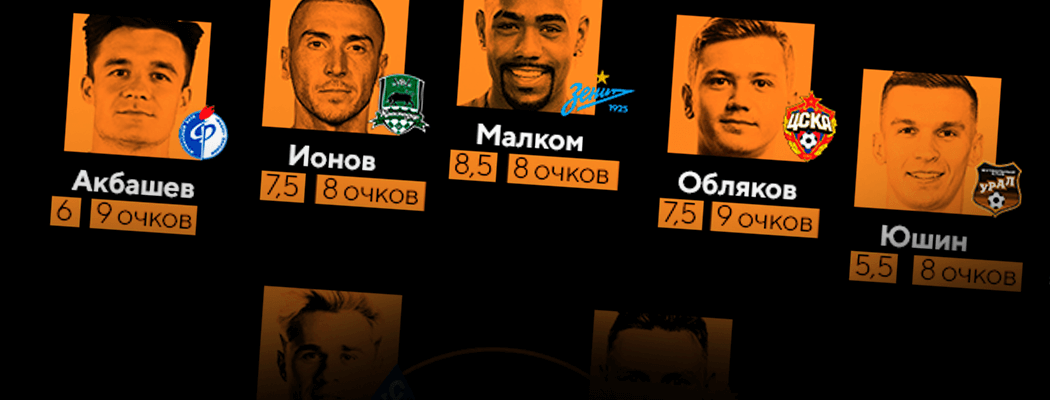 Fantasy-сборная РПЛ: очевидный супергерой и неожиданные парни вокруг