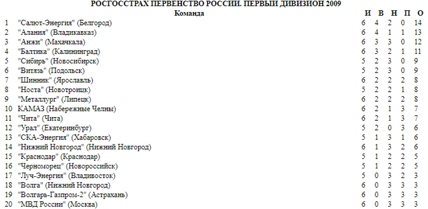 https://photobooth.cdn.sports.ru/preset/post/8/4e/8eb382f9444879bf8a61353b76f4e.png