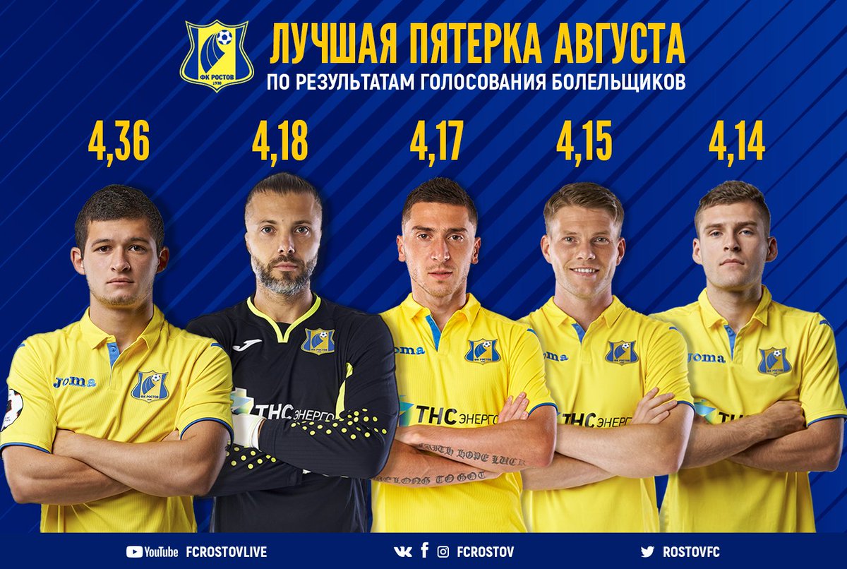 Карпин настроил лучшую защиту в РПЛ. В «Спартаке» это было немыслимо