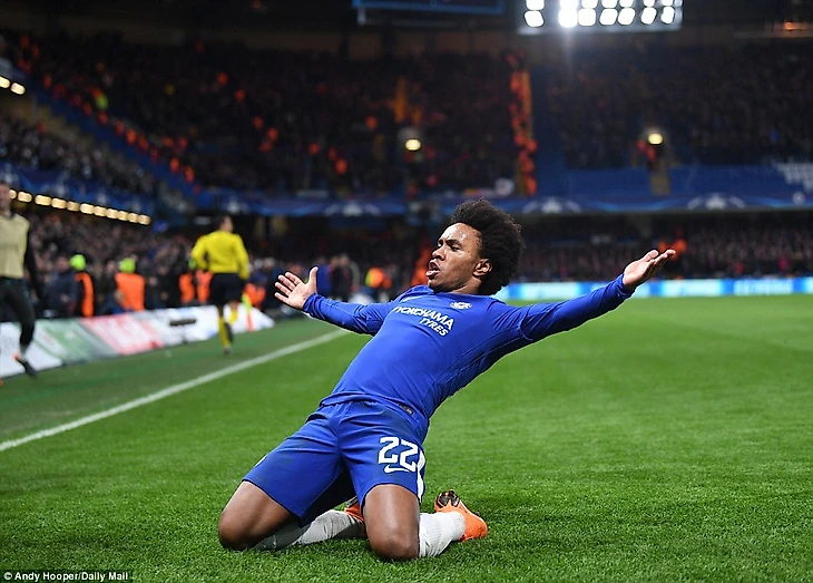 Willian