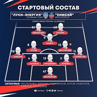 «Енисей» представил состав так, будто в нем одиннадцать Головиных