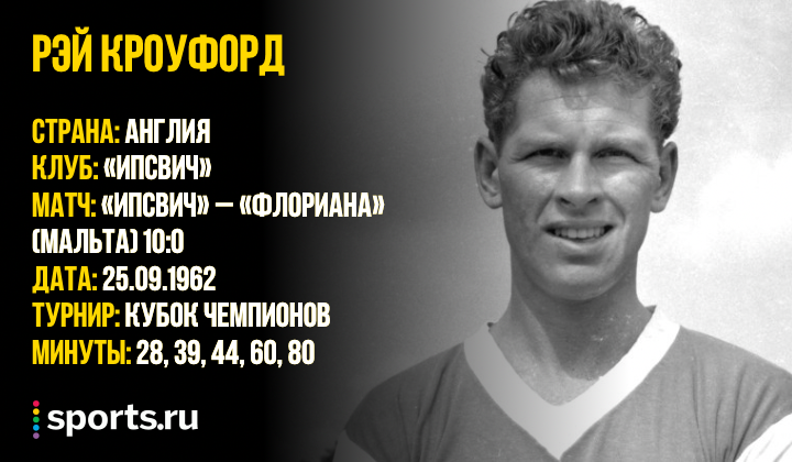 https://photobooth.cdn.sports.ru/preset/post/8/68/0359c8fba43fdad6a9bb5f4e4b2e9.png