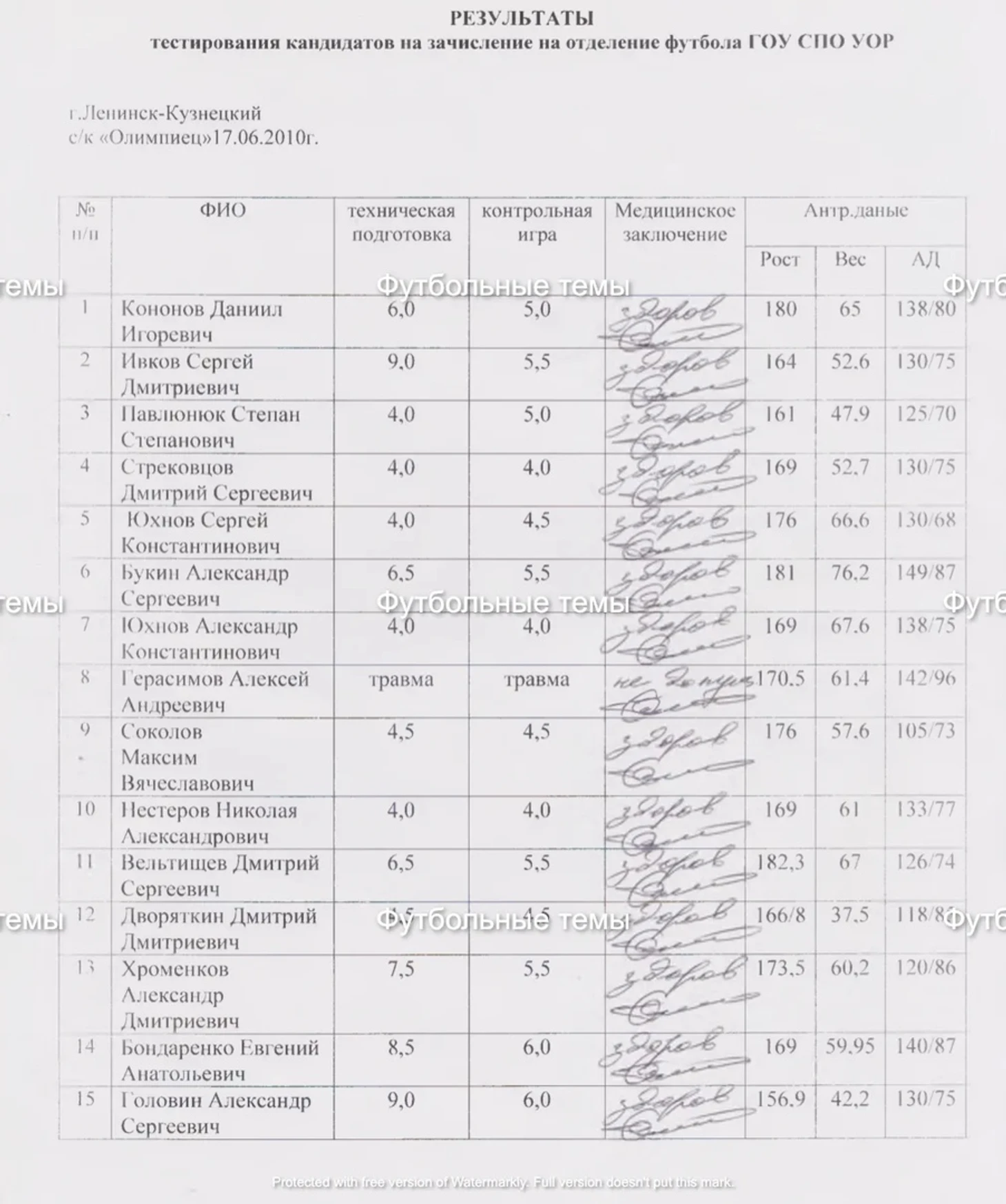 "Запахло деньгами". Кто хочет получить их за трансфер Головина в "Монако», изображение №1