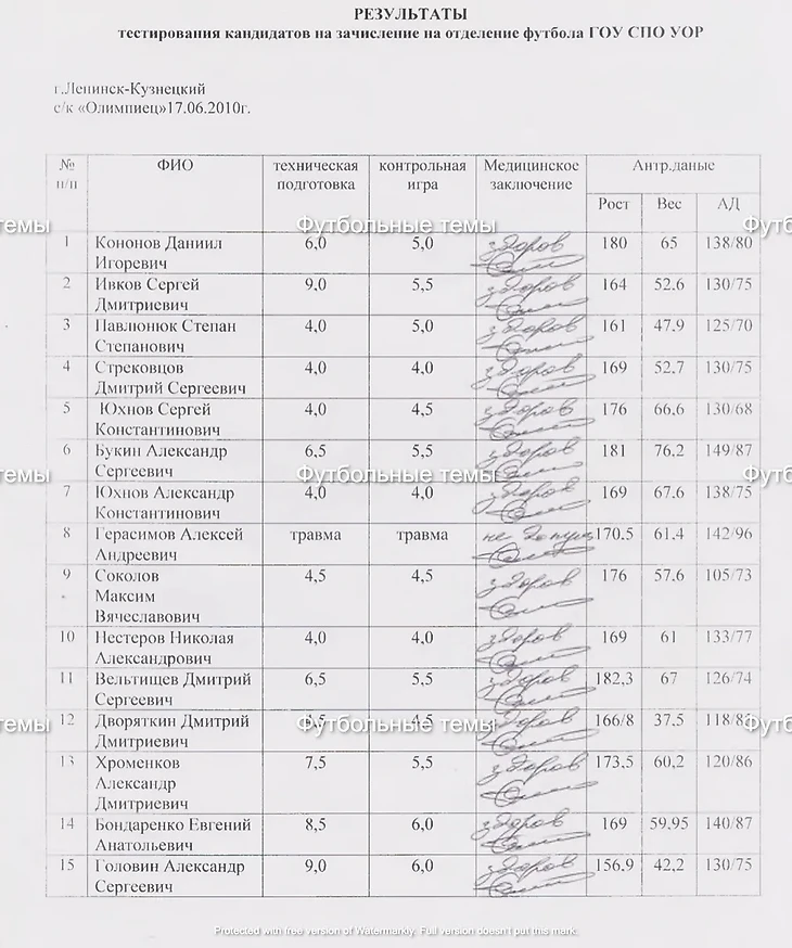 &quot;Запахло деньгами&quot;. Кто хочет получить их за трансфер Головина в &quot;Монако», изображение №1