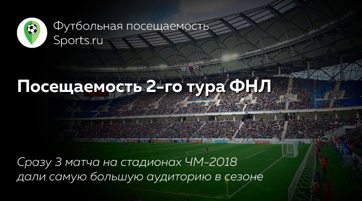 Новые стадионы круто повысили посещаемость в ФНЛ. Доказательства здесь