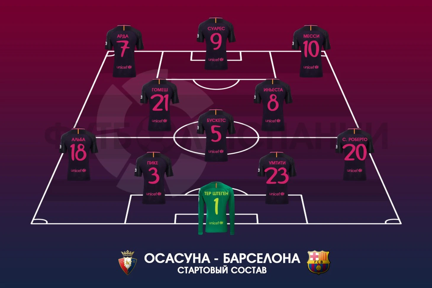 Стартовый состав