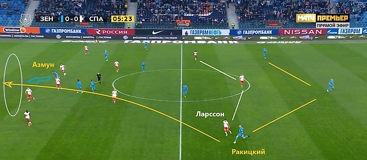 «Зенит» - «Спартак»: хроника чудовищной казни, изображение №2